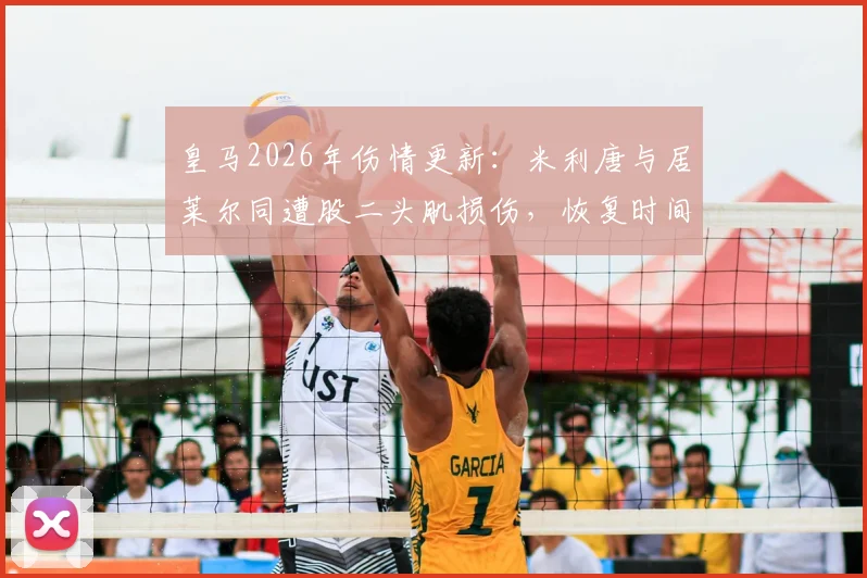 皇马2026年伤情更新:米利唐与居莱尔同遭股二头肌损伤,恢复时间与治疗方案一览